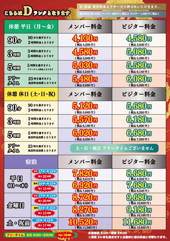 Dランク料金表